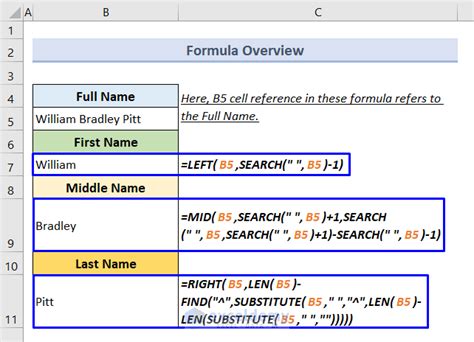 email convention first middle last or first.last
