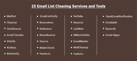 email list cleaning service pdf PDF