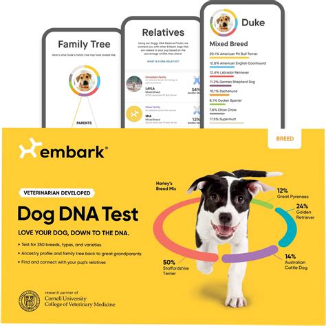 embark dog dna test