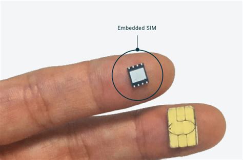 embedded SIM card