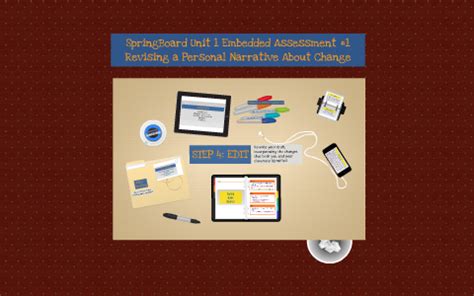 embedded assessment springboard example Epub