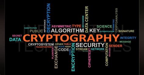 embedded cryptographic hardware embedded cryptographic hardware Reader