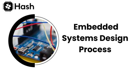 embedded systems design embedded systems design PDF