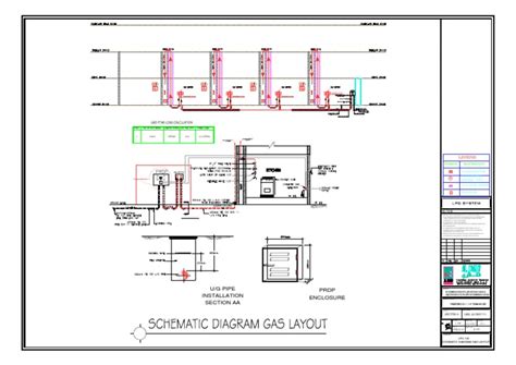 emer lpg diagram pdf Kindle Editon