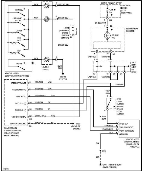 emerald ecu wiring diagram PDF