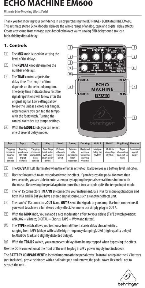 emerson em600 quick manual user guide Epub