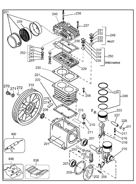 emglo compressor manual pdf PDF