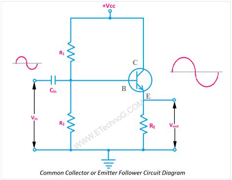 emitter follower circuit diagram Epub