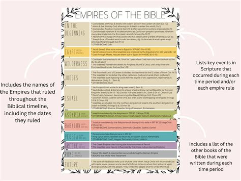 empires of bible pdf reddit Doc