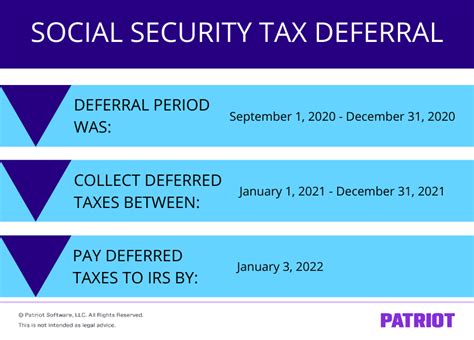 employee deferral