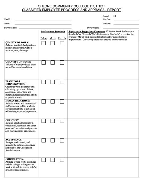 employee goals examples performance review