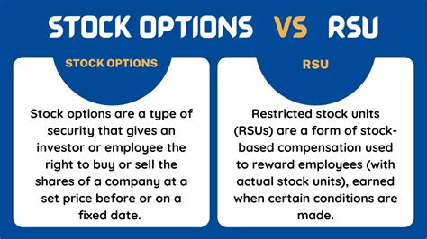 employee stock options vs rsu