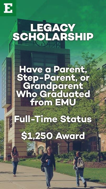 emu financial aid