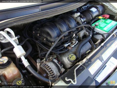 engine codes ford windstar Epub