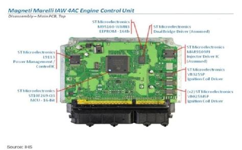 engine control unit diagram for maruti 800 Epub