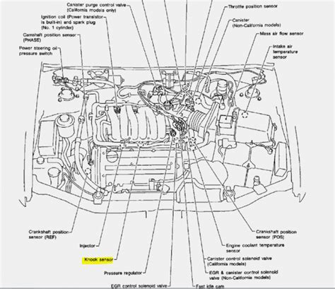 engine diagram 04 nissan maxima Kindle Editon