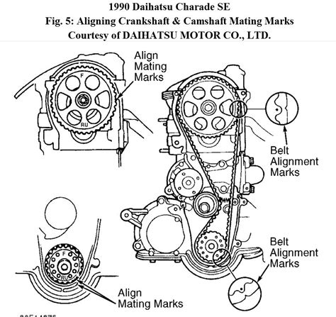 engine diagram daihatsu charade Doc