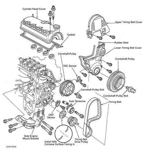 engine diagram honda accord PDF