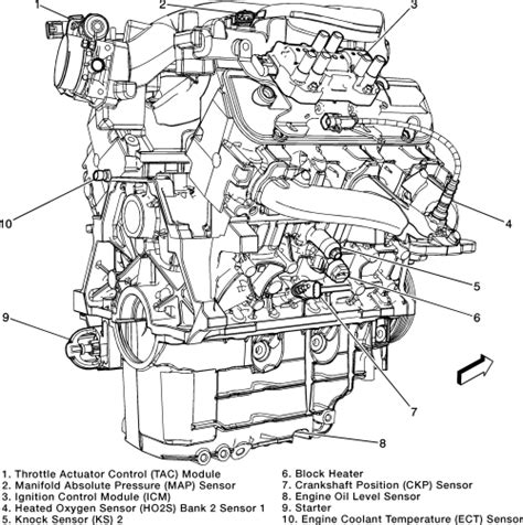 engine diagram pontiac g6 2007 pdf Kindle Editon