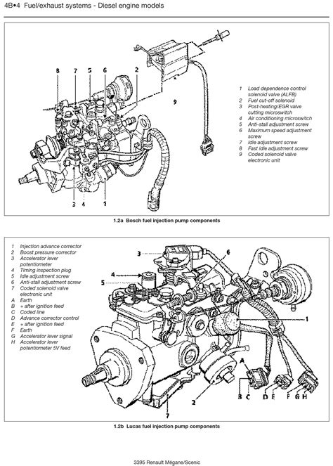 engine diagram renault megane Kindle Editon