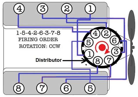 engine firing order diagram pdf Epub