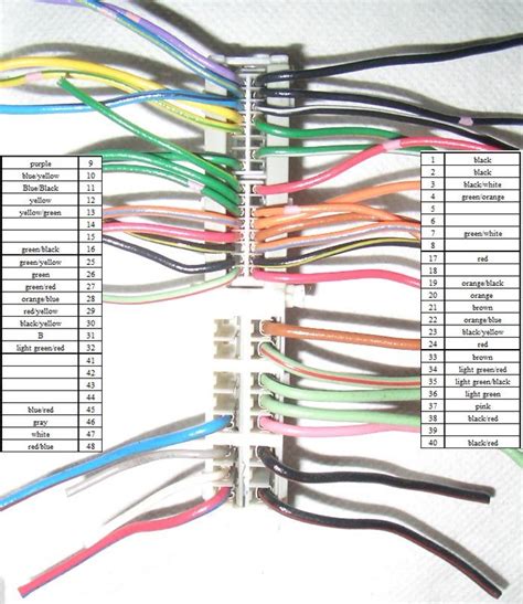 engine management connector diagrams PDF