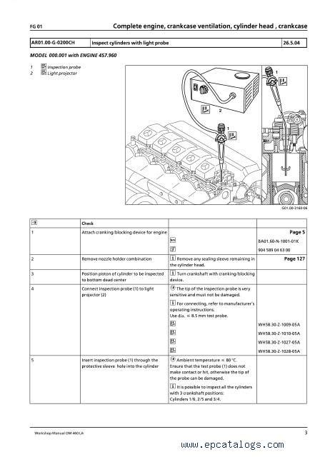 engine om 460 la service manual Reader