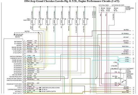 engine schematic 05 jeep gr cherokee pdf Doc