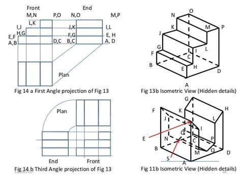 engineering drawing n2 exam papers Reader