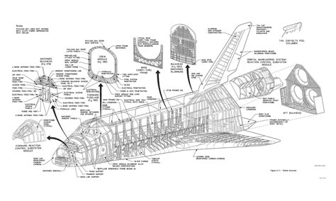 engineering drawing stards manual nasa pdf Reader