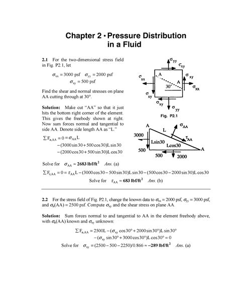engineering fluid mechanics 10th problems with solutions Kindle Editon