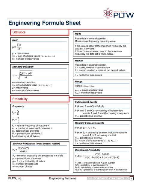 engineering mechanics statics cheat sheet Doc