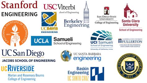 engineering schools in california