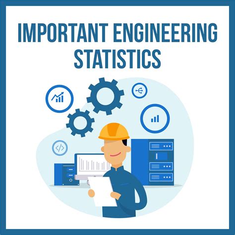 engineering statistics Kindle Editon