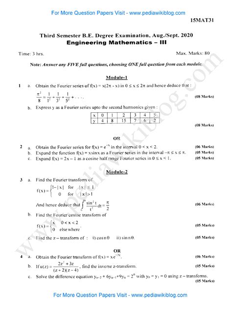 engineering studies nated question papers Reader