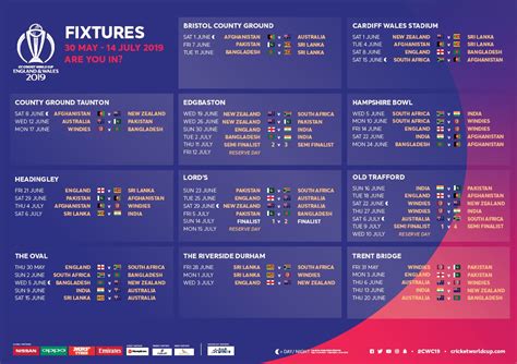 england cricket fixtures