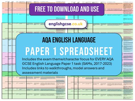 english a2 paper 1 Doc