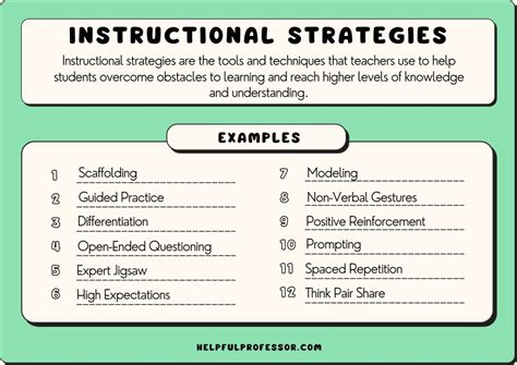 english learning easy strategies approaches Kindle Editon