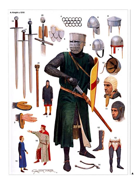 english medieval knight 1200 1300 warrior PDF