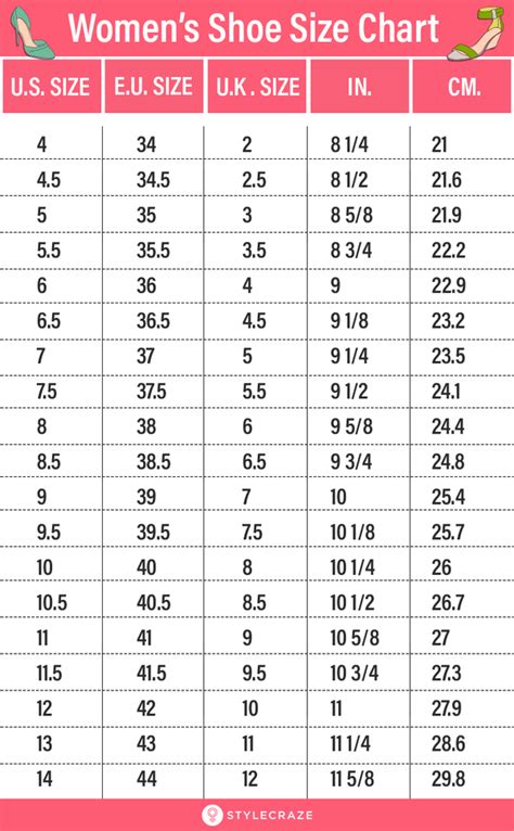 english shoe sizes