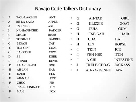 english to navajo language