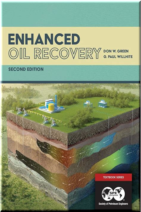 enhanced oil recovery ii enhanced oil recovery ii Doc