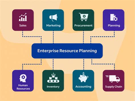 enterprise resource planning enterprise resource planning Epub