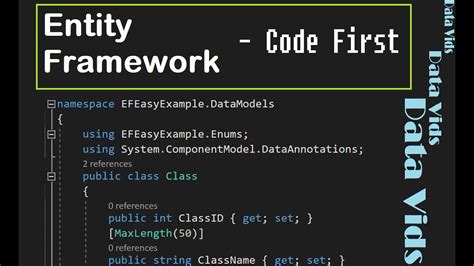 entity framework code first beginners Reader
