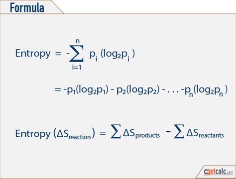 entropy calculator