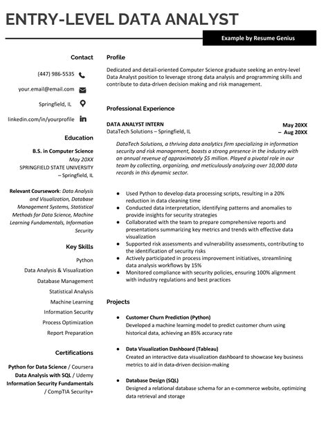 entry level analyst