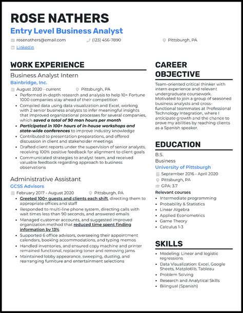 entry level analyst job