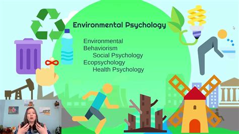 environmental psychology environmental psychology Epub