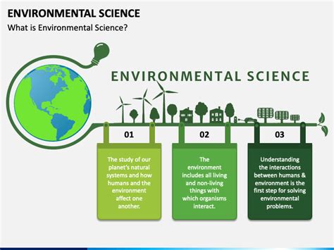 environmental science powerpoint templates free Doc