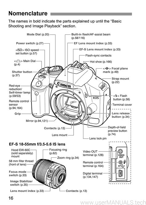 eos 450d user manual pdf Doc